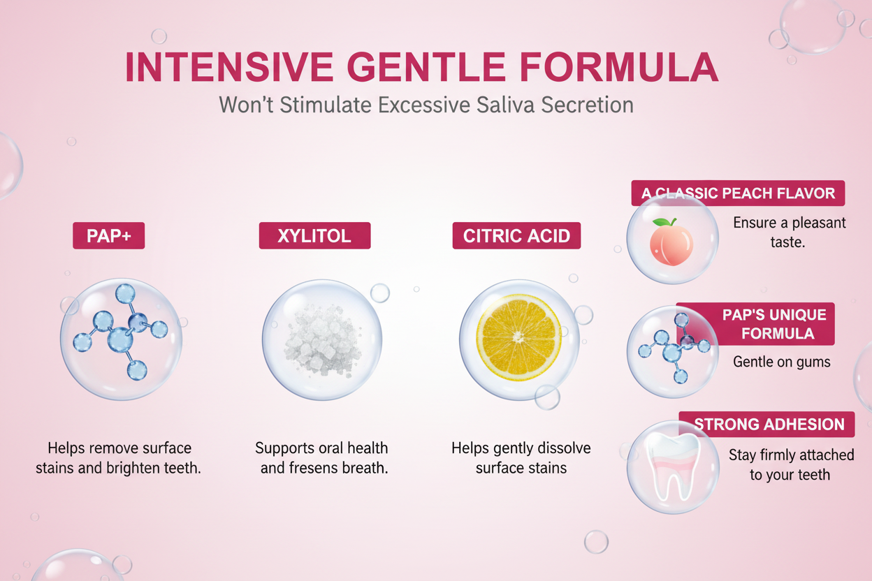 Pink Peach Teeth Whitening Formula - Complete Guide