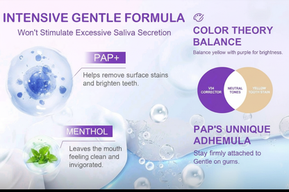 Purple Teeth Whitening Formula - Complete Guide