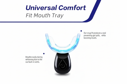 Universal Comfort Fit Mouth Tray Features